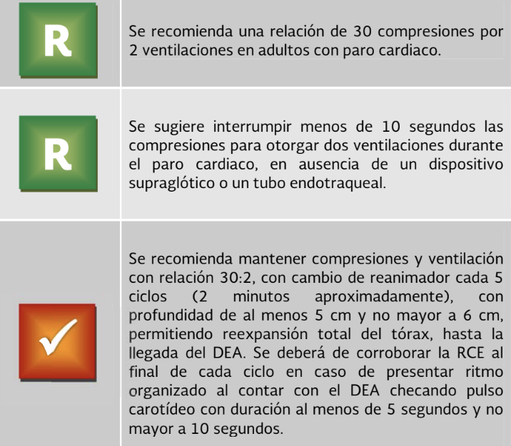 2. Atención prehospitalaria 7 - GPC-IMSS-633